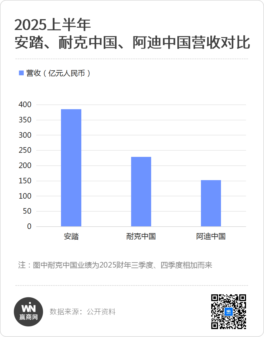 世界肝炎日：生活中有哪些行為，會傷害肝臟？