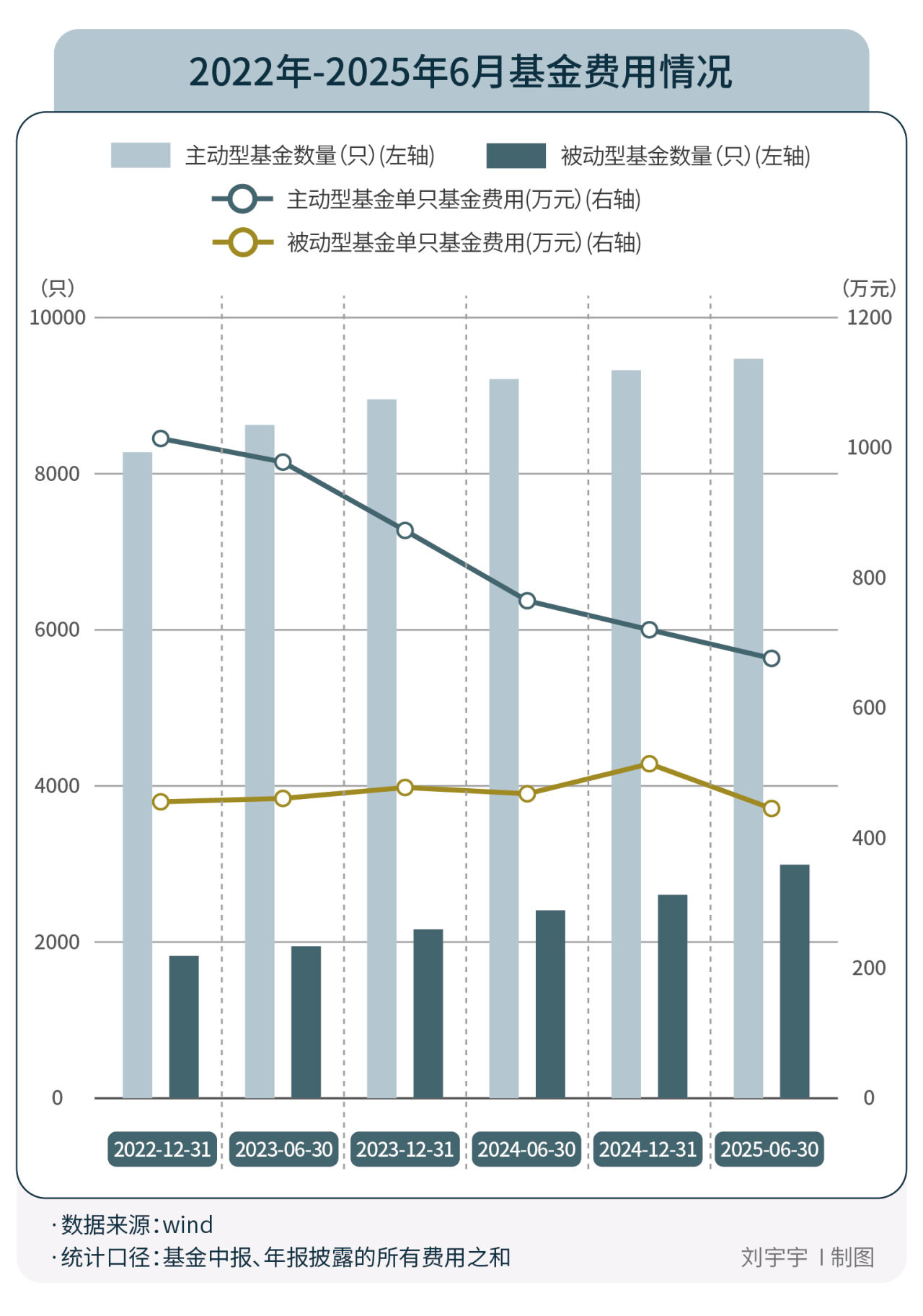 保護(hù)眼睛的顏色有哪些   怎么設(shè)置保護(hù)眼睛的顏色