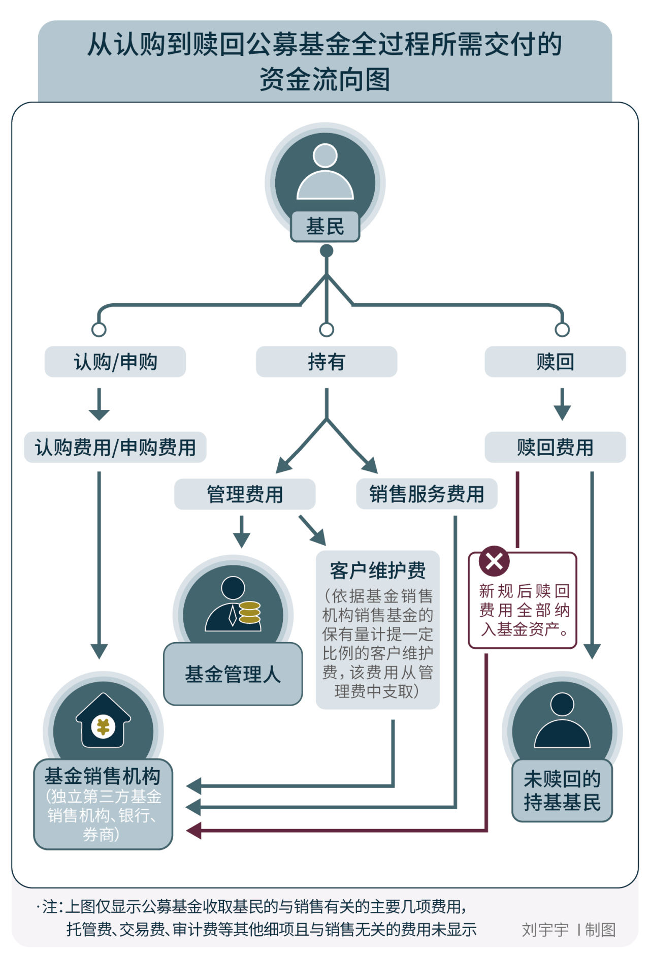 云上貴州大數據（集團）有限公司黨委書記、董事長徐昊被查