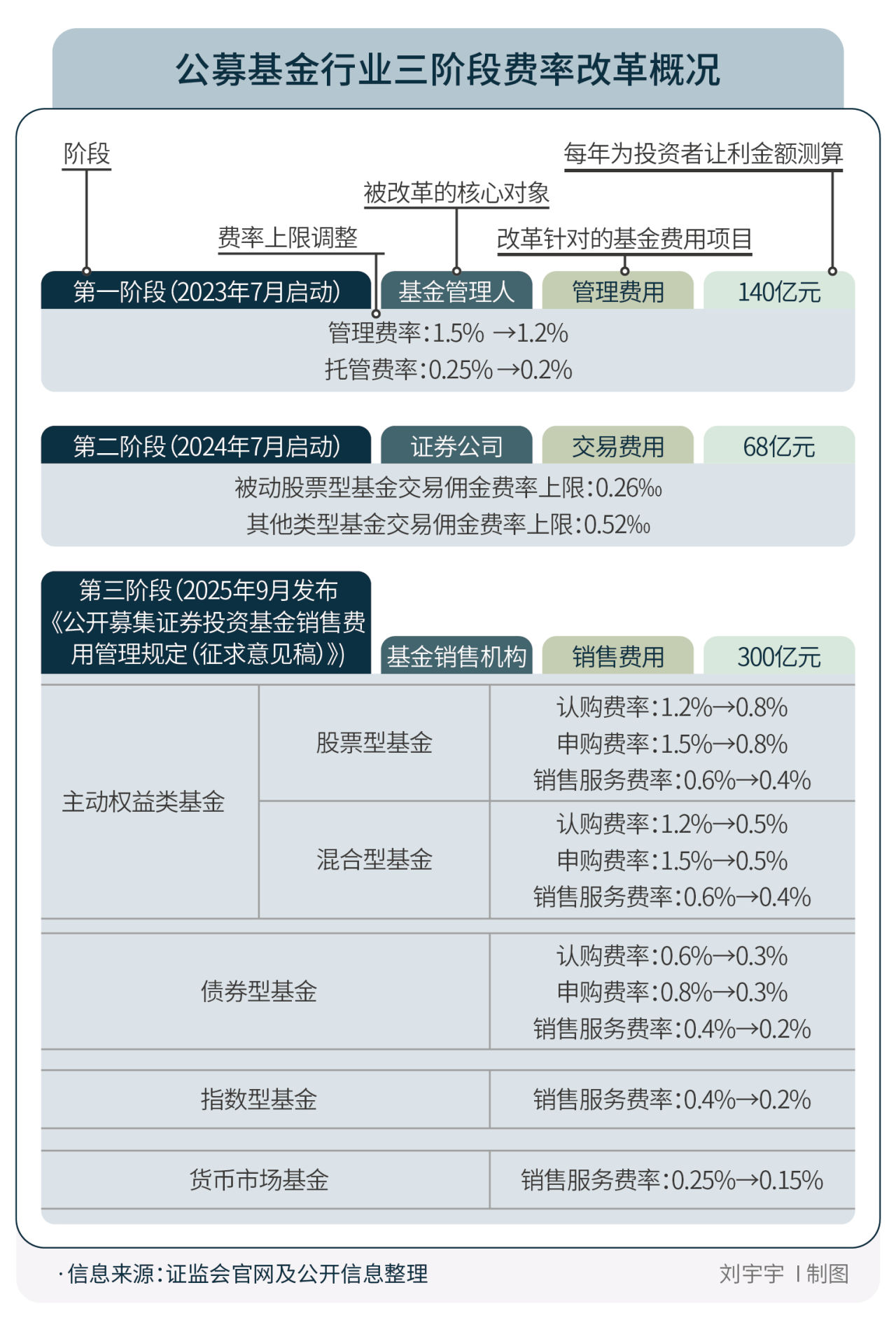 一時間不知道羨慕誰，王一博與德約科維奇合影并收獲簽名球衣