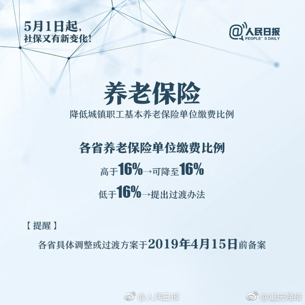 weixin