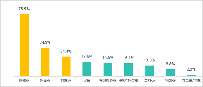 女性一旦過了50歲，身體出現這些異常，警惕絕經期到來