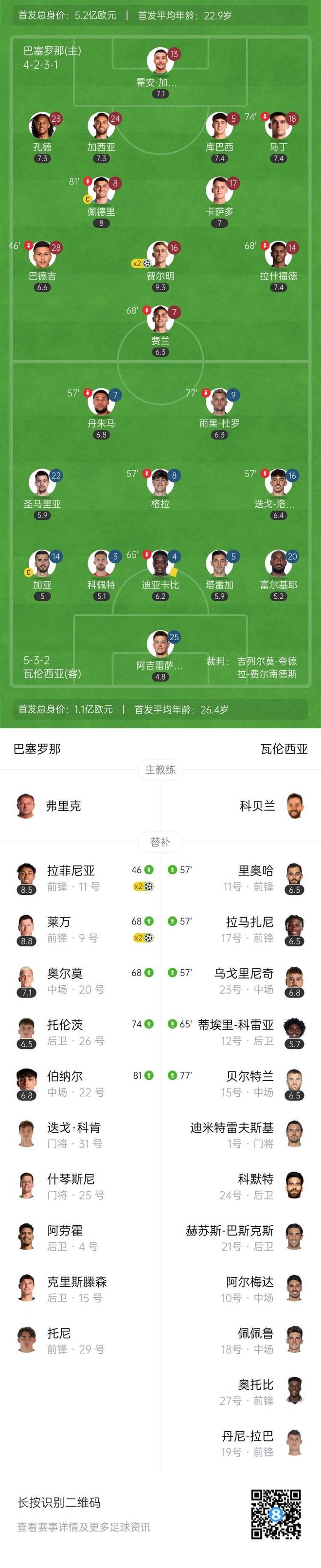 qq