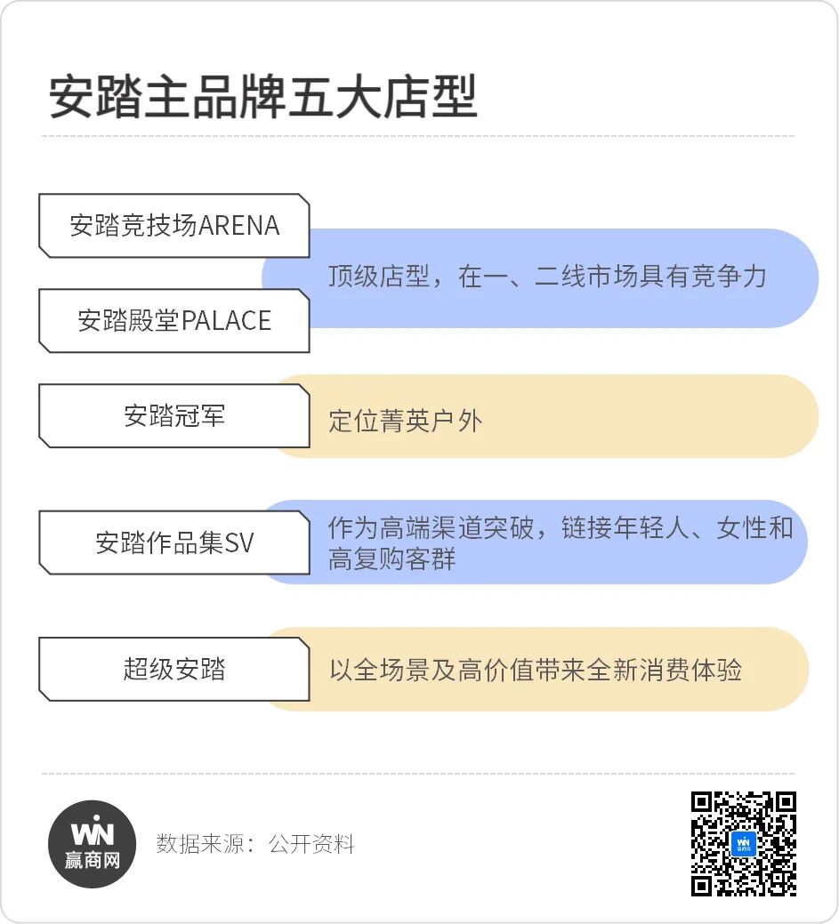 白色職業時尚服裝（白色職業女裝）