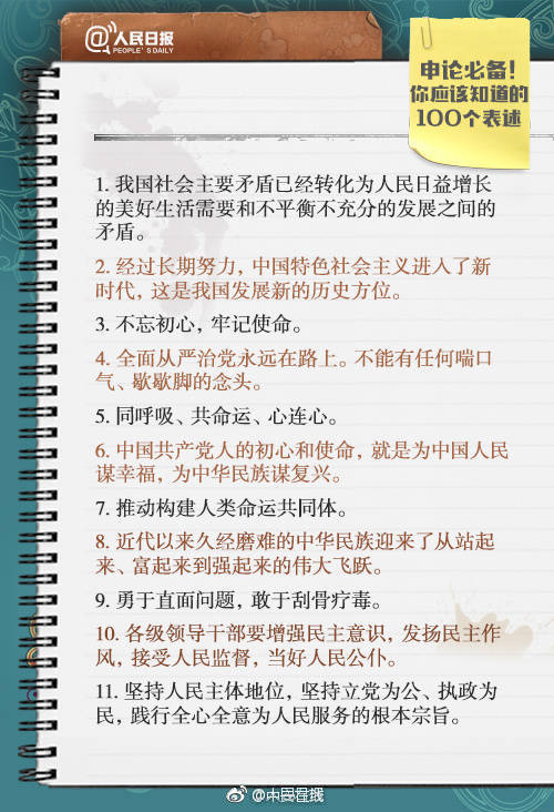 利物浦英超名單：薩拉赫、維爾茨、埃基蒂克、伊薩克領銜